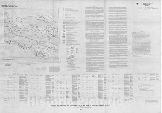 Map : Mineral occurrences and resources map of the Ambler River quadrangle, Alaska, 1978 Cartography Wall Art :