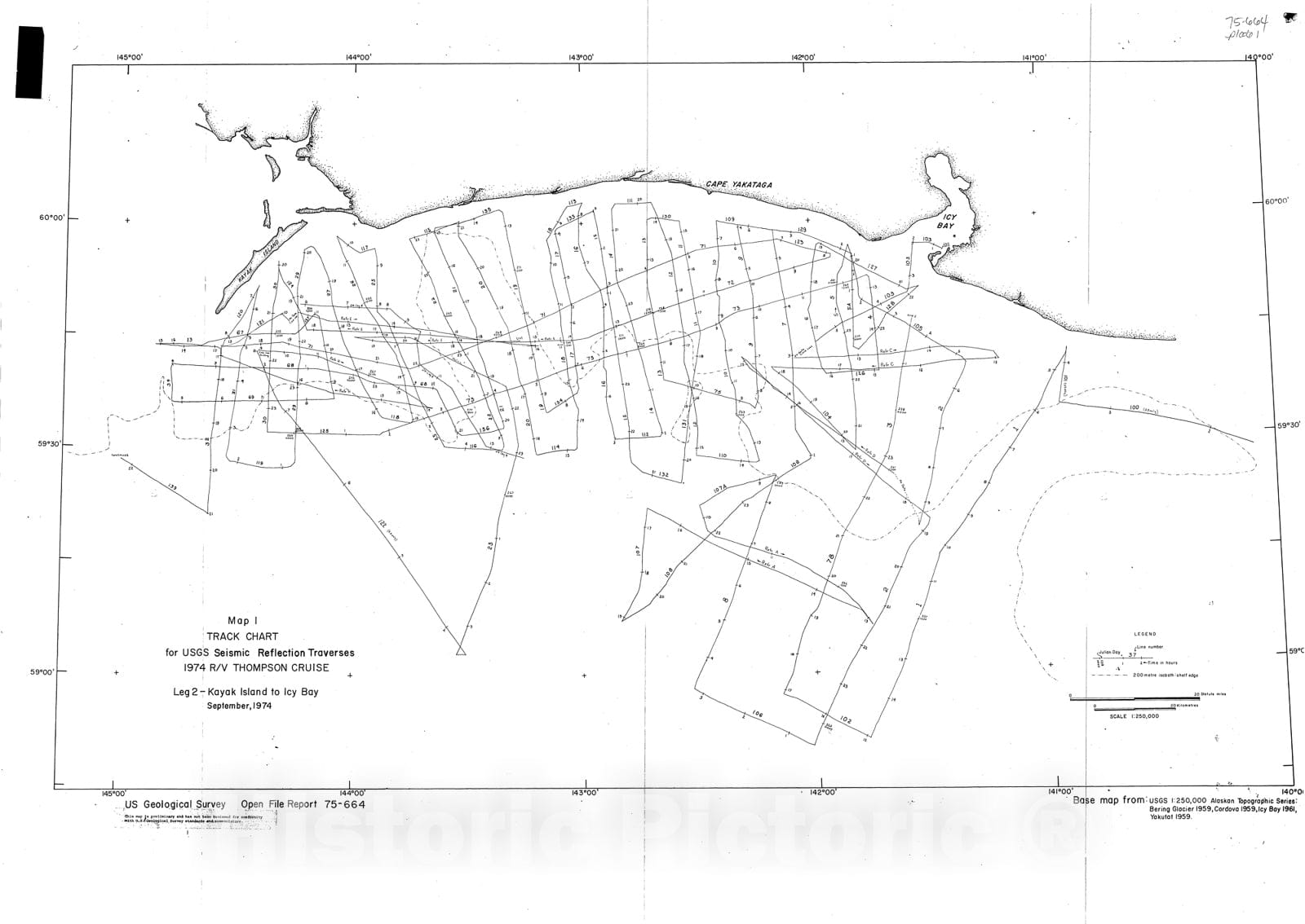 Dragable Image