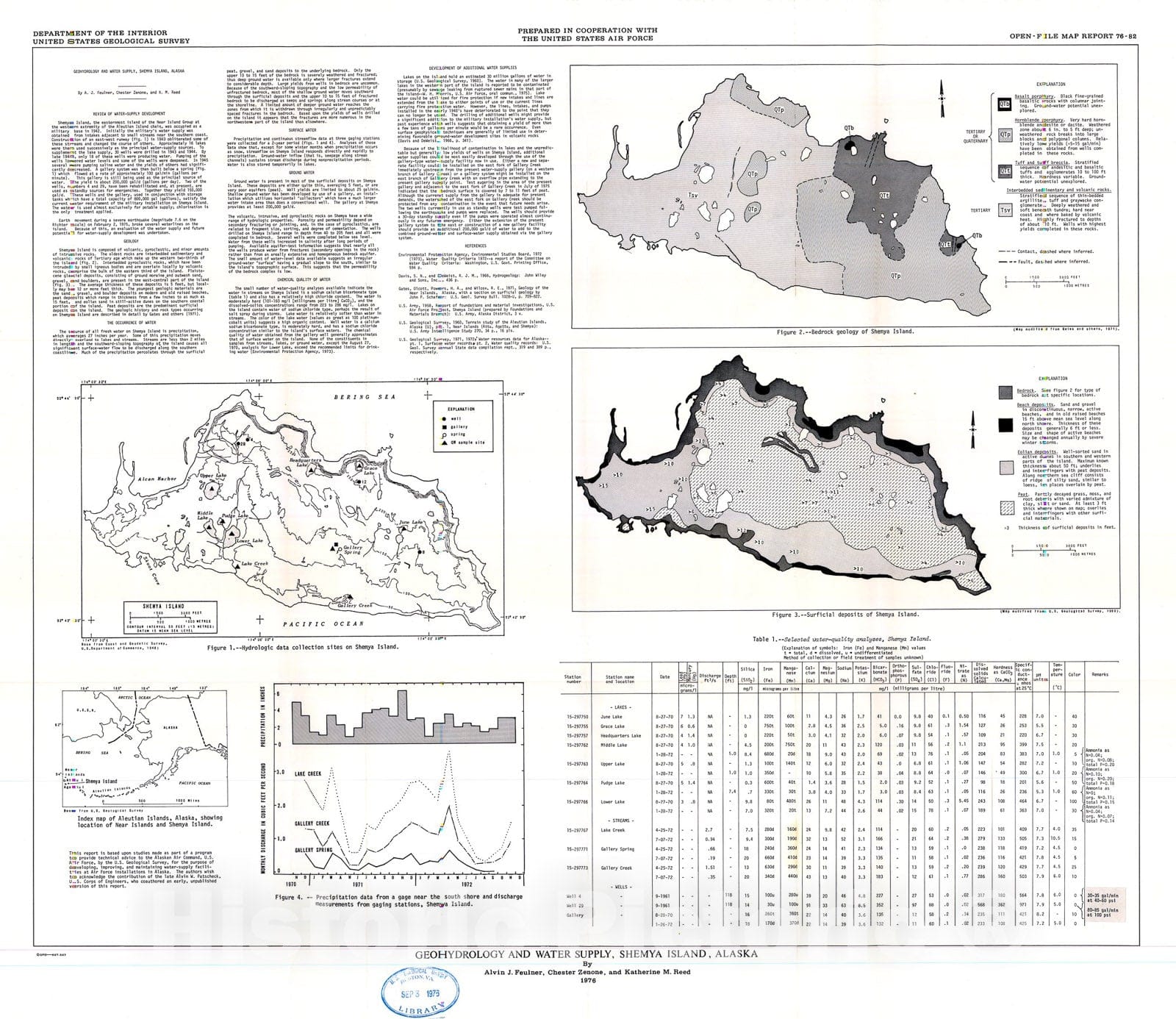 Map : Geohydrology and water-supply, Shemya Island, Alaska, 1976 Cartography Wall Art :