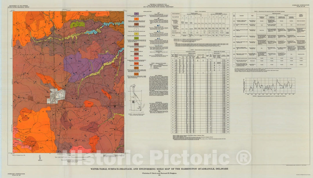 Map : Water-table, surface-drainage, and engineering soils map of the Harrington quadrangle, Delaware, 1964 Cartography Wall Art :
