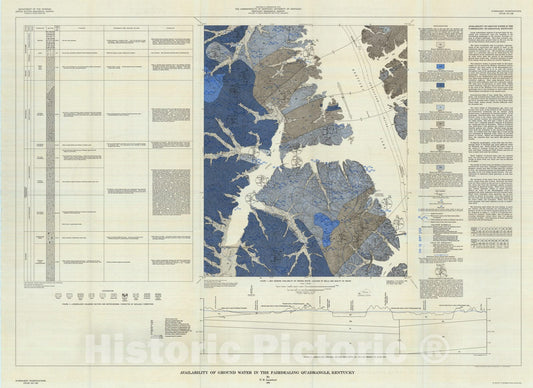 Map : Availability of ground water in the Fairdealing quadrangle, Kentucky, 1965 Cartography Wall Art :