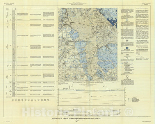 Map : Availability of ground water in the Symsonia quadrangle, Kentucky, 1965 Cartography Wall Art :