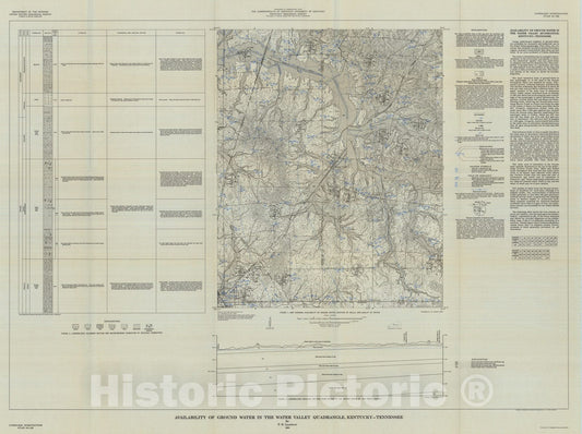 Map : Availability of ground water in the Water Valley quadrangle, Kentucky - Tennessee, 1965 Cartography Wall Art :