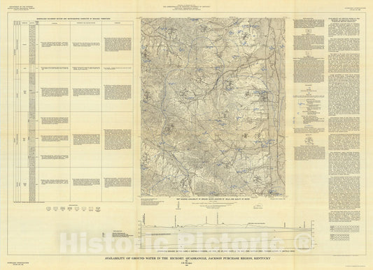 Map : Availability of ground water in the Hickory quadrangle, Jackson Purchase region, Kentucky, 1965 Cartography Wall Art :
