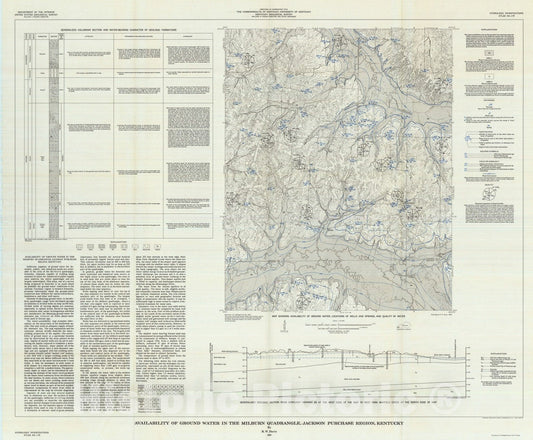 Map : Availability of ground water in the Milburn quadrangle, Jackson Purchase region, Kentucky - Tennessee, 1967 Cartography Wall Art :