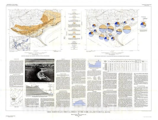 Map : Water resources and surficial geology of the Homer area, south-central Alaska, 1968 Cartography Wall Art :