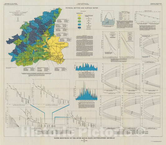 Map : Water resources of the River Rouge basin, southeastern Michigan, 1971 Cartography Wall Art :
