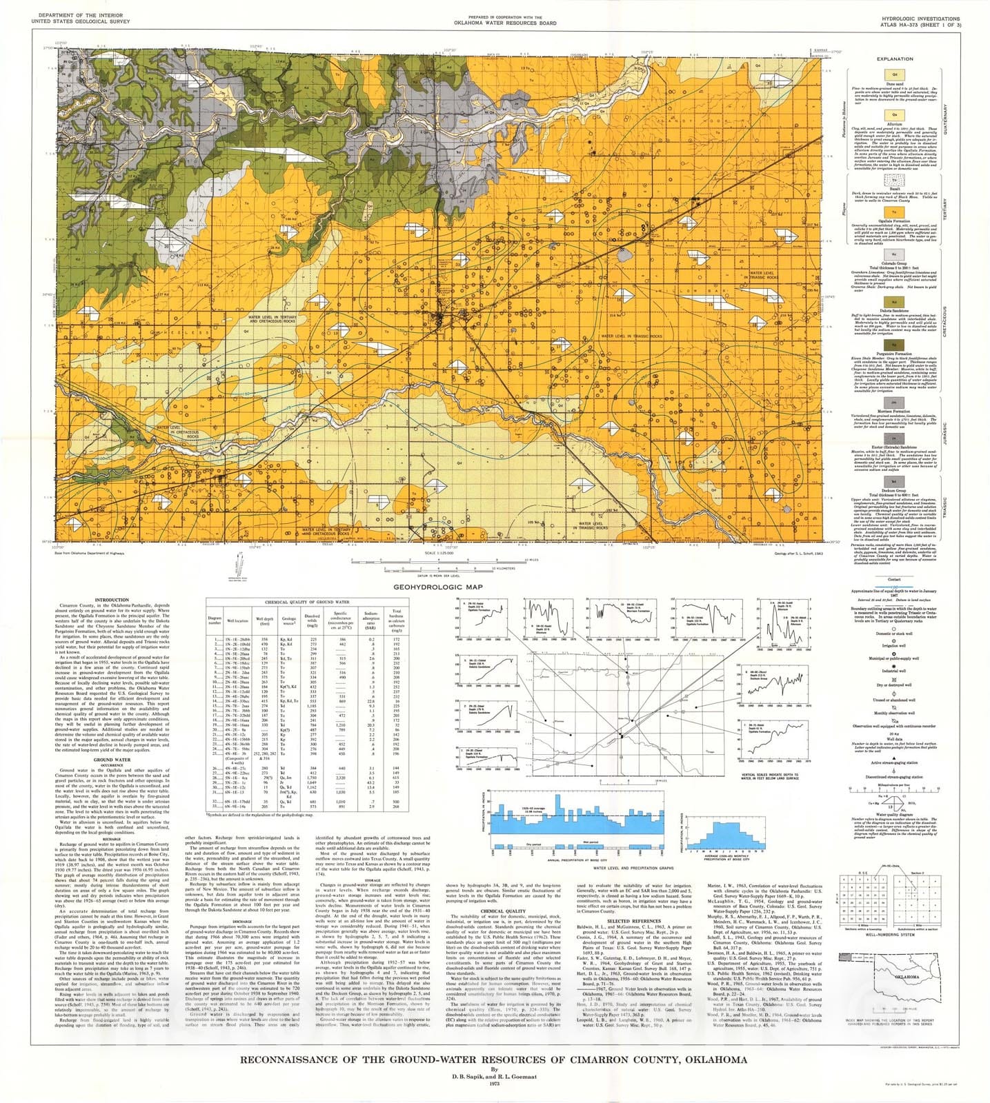 Map : Reconnaissance of the ground-water resources of Cimarron County, Oklahoma, 1973 Cartography Wall Art :