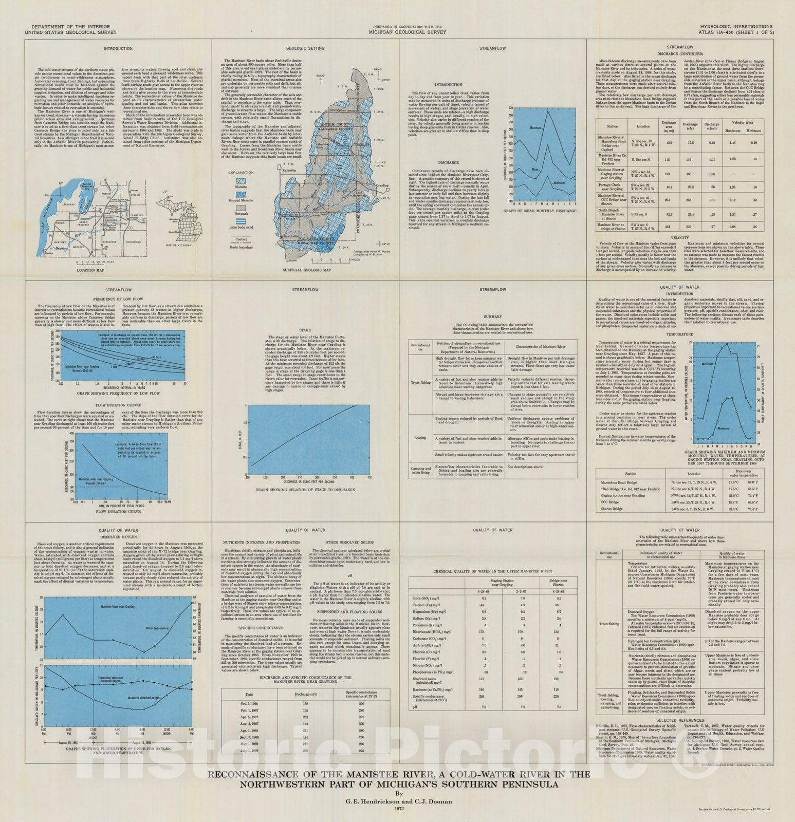 Map : Reconnaissance of the Manistee River, a cold-water river in the northwestern part of Michigan's southern peninsula, 1972 Cartography Wall Art :