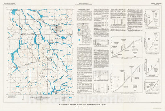 Map : Floods in Hampshire quadrangle, northeastern Illinois, 1972 Cartography Wall Art :