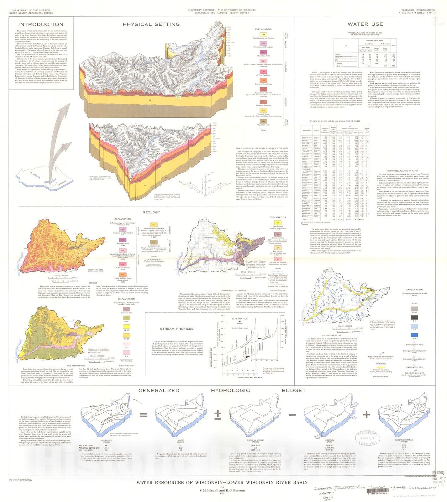 Map : Water resources of Wisconsin -- lower Wisconsin River basin, 1974 Cartography Wall Art :