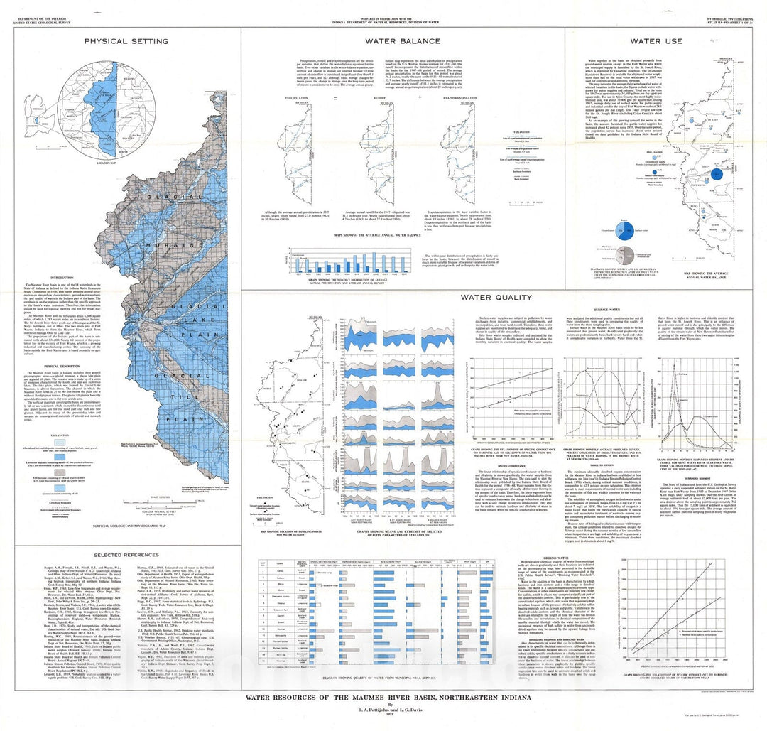 Map : Water resources of the Maumee River basin, northeastern Indiana, 1973 Cartography Wall Art :