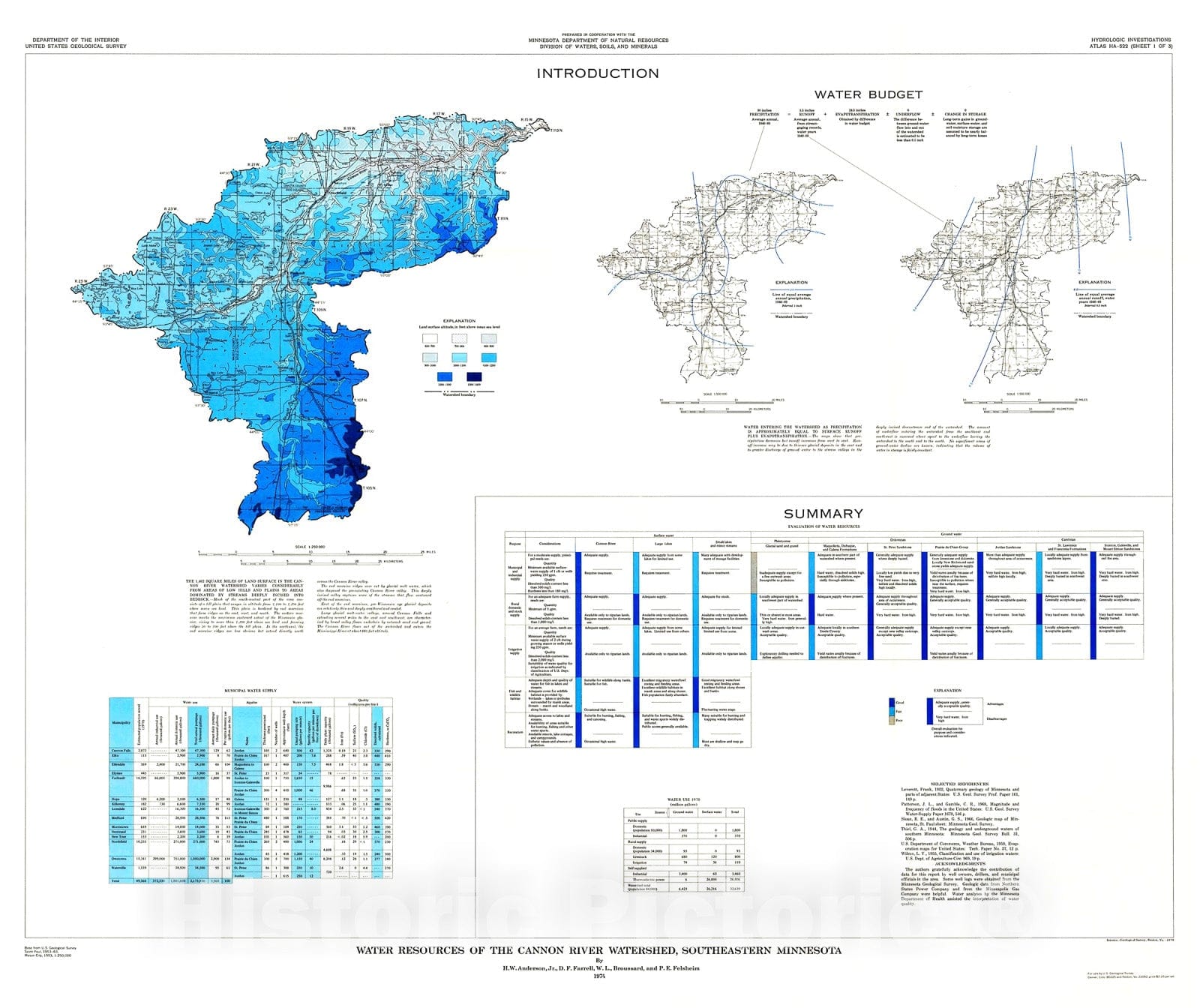Map : Water resources of the Cannon River watershed, southeastern Minnesota, 1974 Cartography Wall Art :