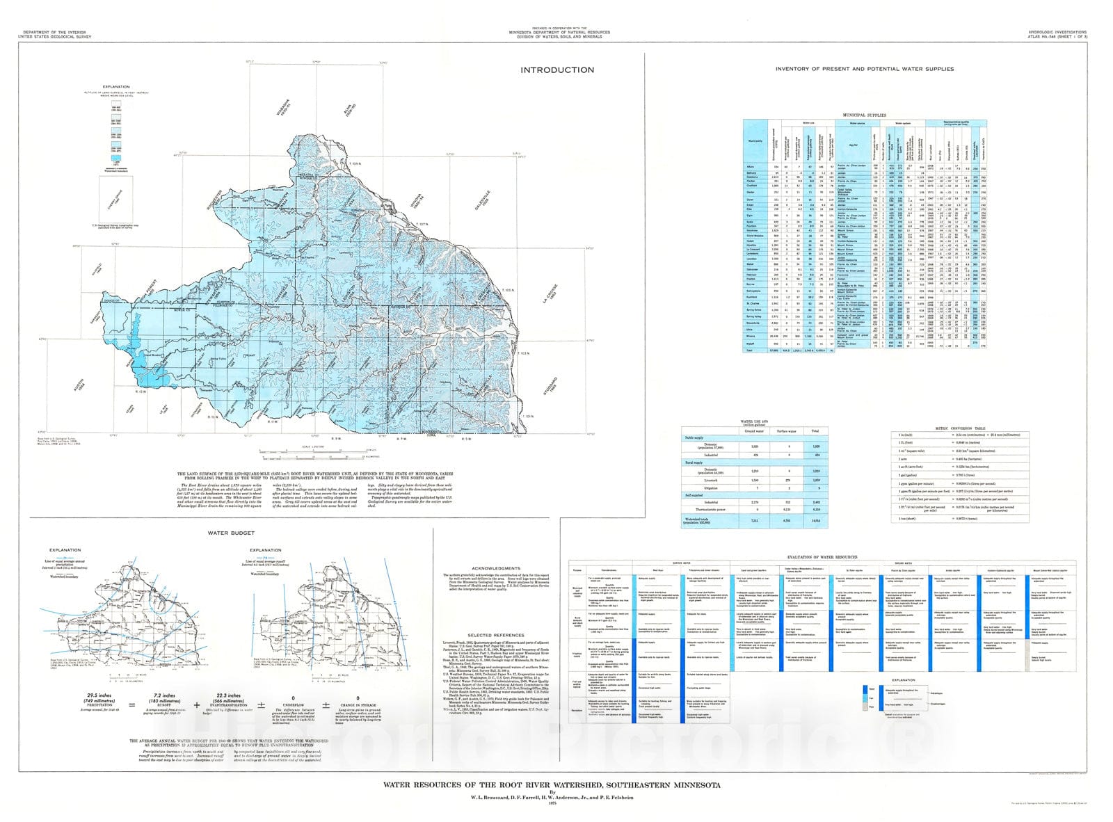 Map : Water resources of the Root River watershed, southeastern Minnesota, 1975 Cartography Wall Art :