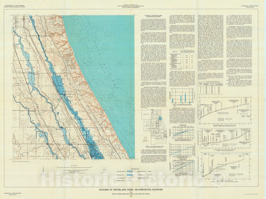 Map : Floods in Highland Park quadrangle, Illinois, 1963 Cartography Wall Art :