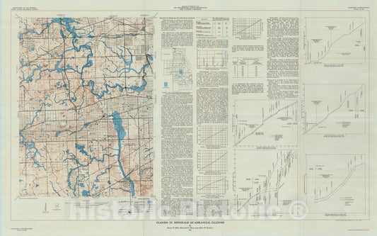 Map : Floods in the Hinsdale quadrangle, Illinois, 1964 Cartography Wall Art :