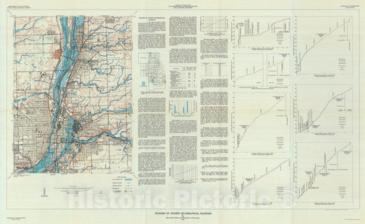 Map : Floods in the Joliet quadrangle, Illinois, 1964 Cartography Wall Art :