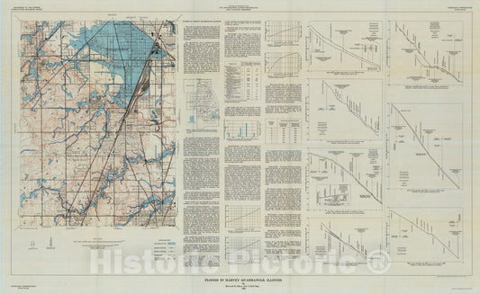 Map : Floods in the Harvey quadrangle, Illinois, 1964 Cartography Wall Art :