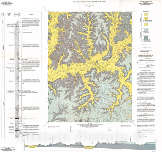 Map : Geology of the Malvern quadrangle, Ohio, 1965 Cartography Wall Art :
