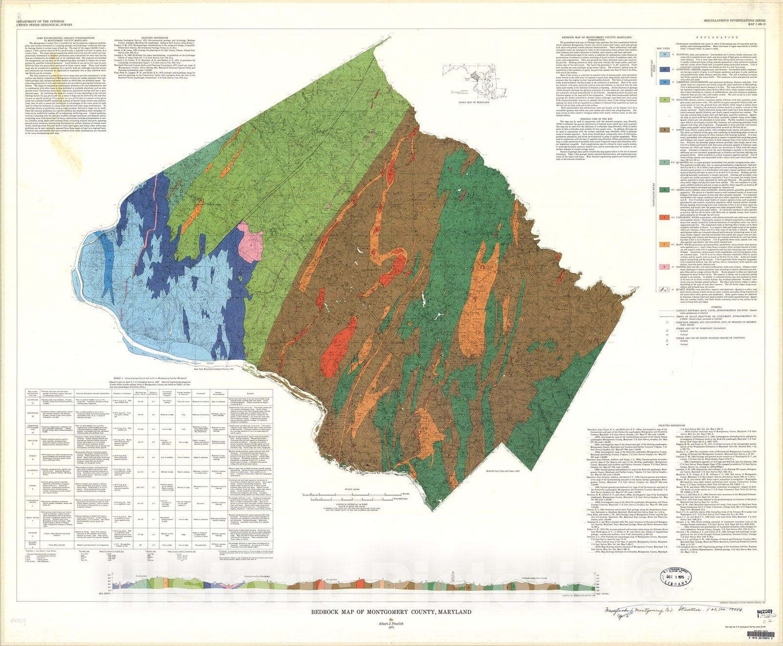 Map : Bedrock map of Montgomery County, Maryland, 1975 Cartography Wall Art :