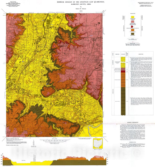 Map : Bedrock geology of the Cincinnati East quadrangle, Hamilton County, Ohio, 1974 Cartography Wall Art :