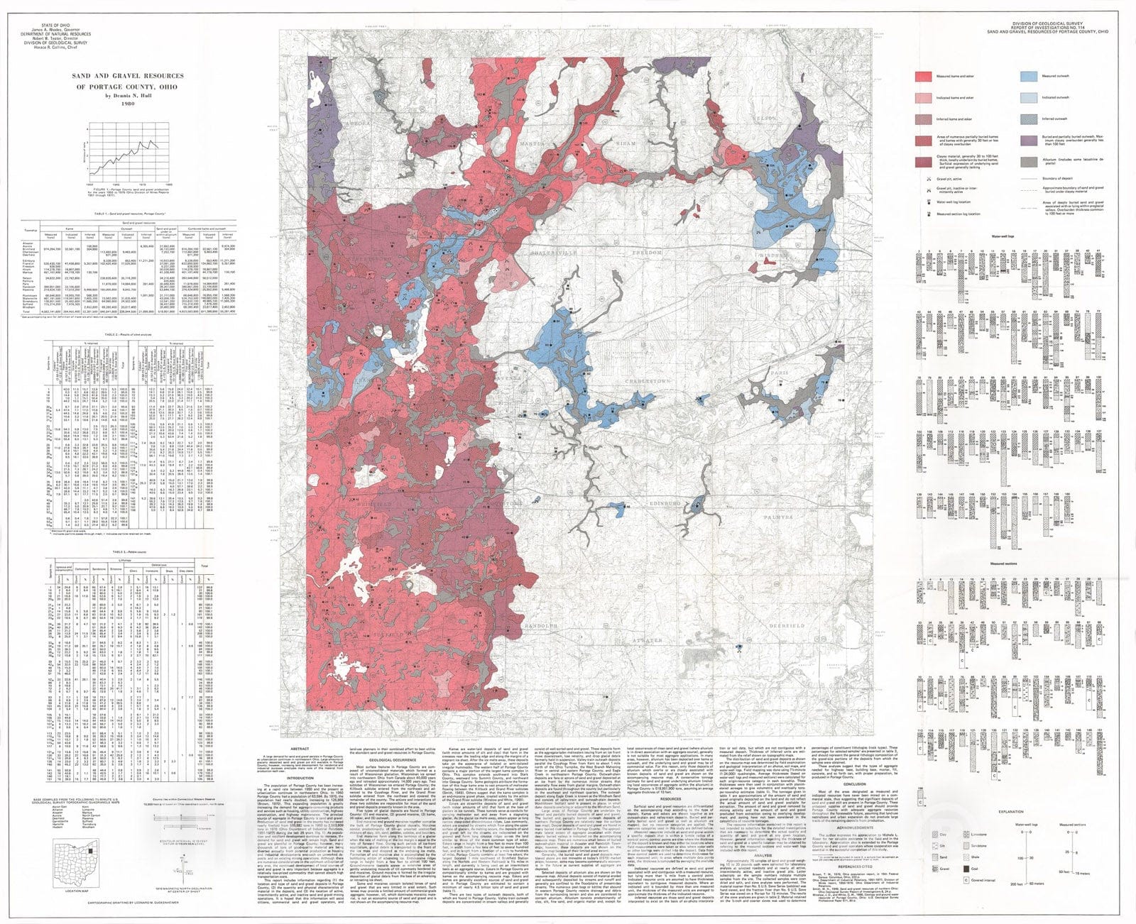 Map : Sand and gravel resources of Portage County, Ohio, 1980 Cartography Wall Art :