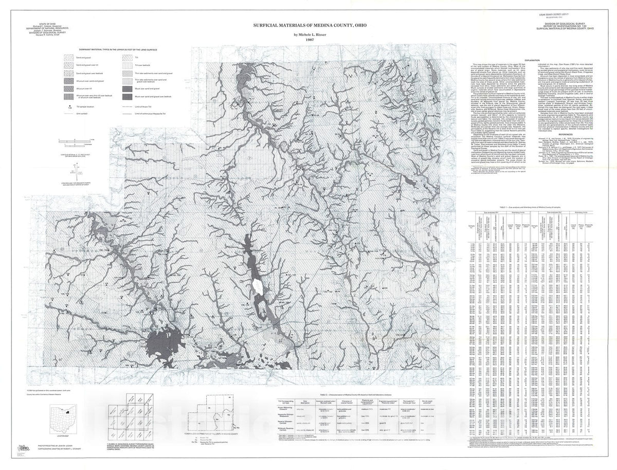 Map : Surficial materials of Medina County, Ohio, 1987 Cartography Wall Art :