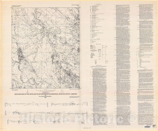 Map : Geologic map of the Artillery Peak Northwest quadrangle, Mohave County, Arizona, 1985 Cartography Wall Art :