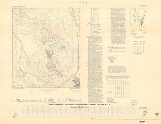 Map : Geologic map and sections of the Cuchillo quadrangle, Sierra County, New Mexico, 1986 Cartography Wall Art :
