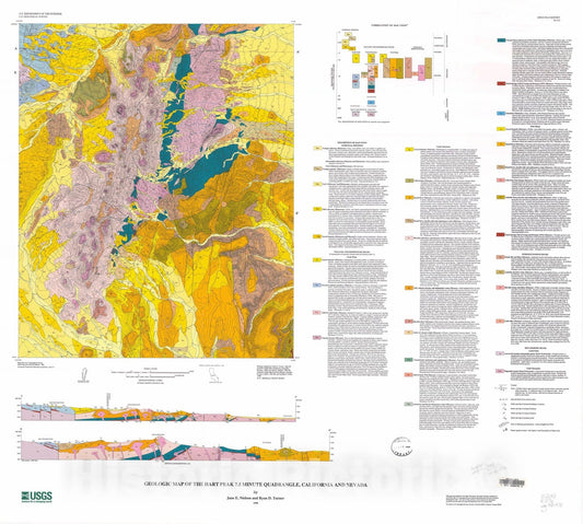 Map : Geologic map of the Hart Peak quadrangle, California and Nevada, 1998 Cartography Wall Art :