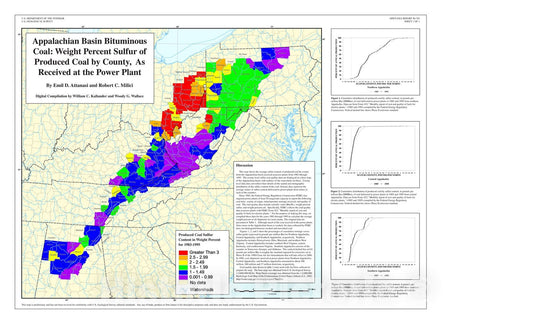 Map : Appalachian basin bituminous coal: weight percent sulfur of produced coal by county as received at the power plant, 1998 Cartography Wall Art :