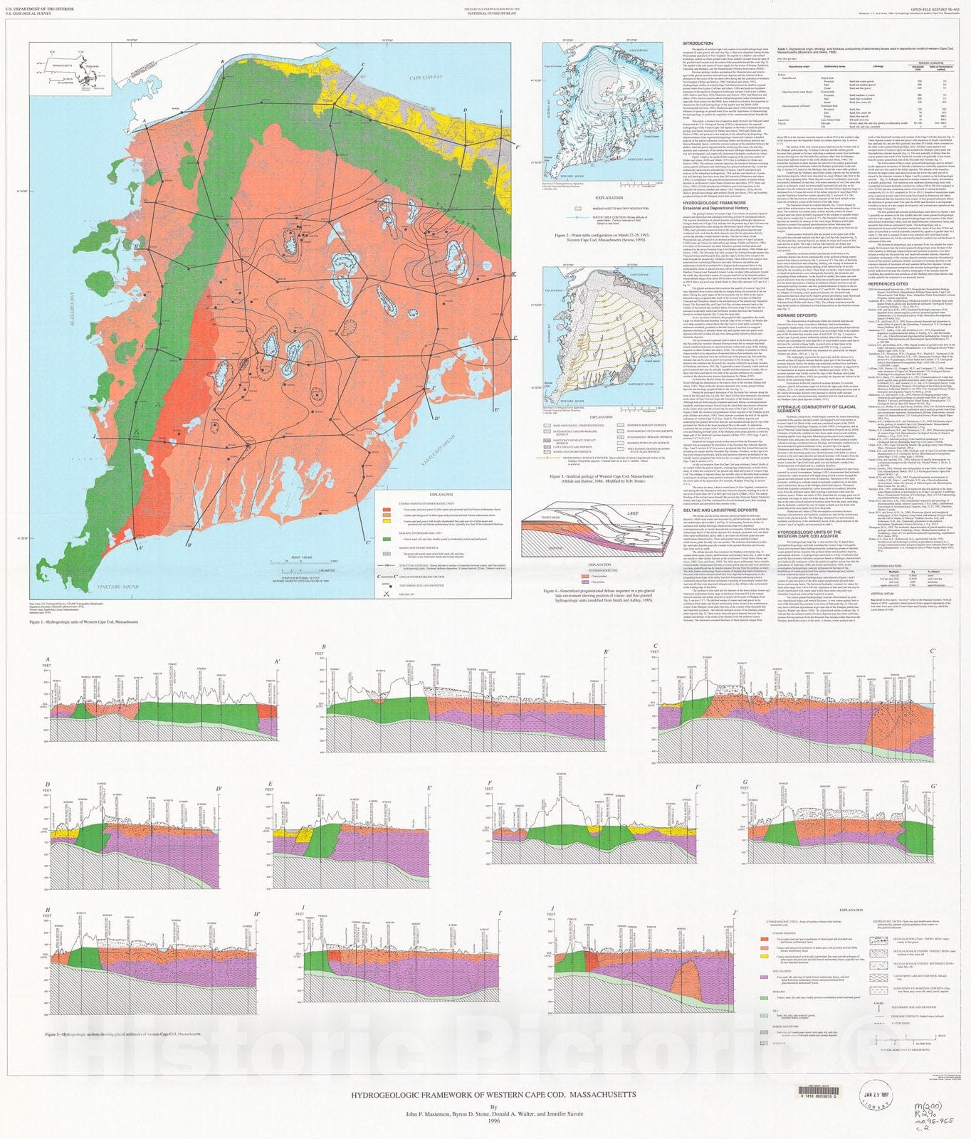 Map : Hydrogeologic framework of western Cape Cod, Massachusetts, 1996 Cartography Wall Art :