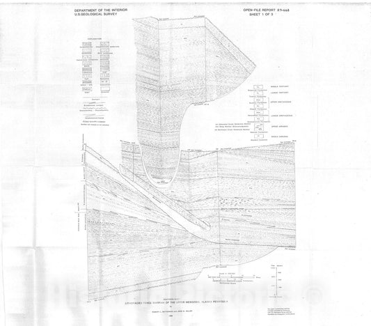 Map : Lithofacies fence diagrams of the upper Mesozoic, Alaska peninsula, 1988 Cartography Wall Art :