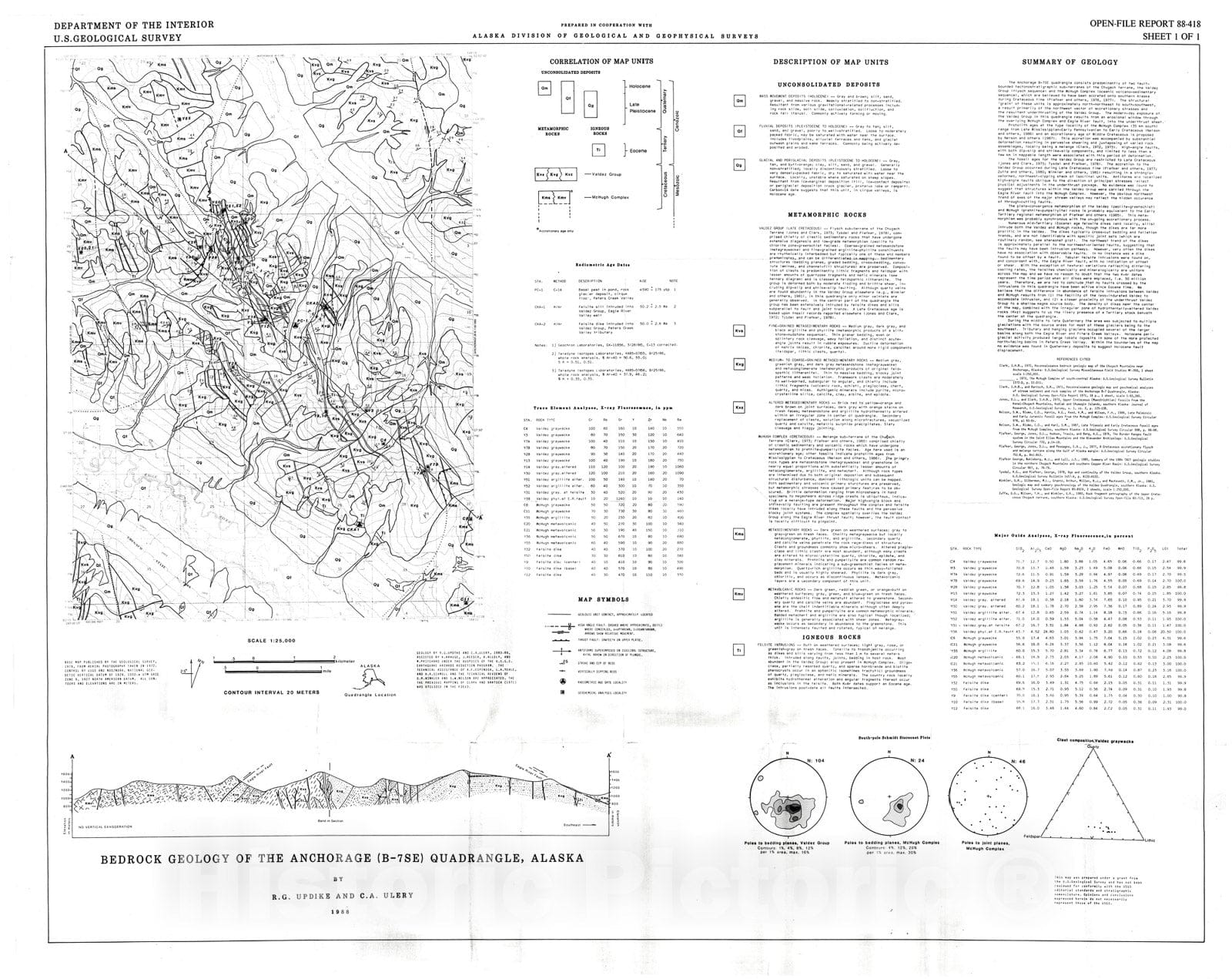 Map : Bedrock geology of the Anchorage (B-7SE) quadrangle, Alaska, 1988 Cartography Wall Art :
