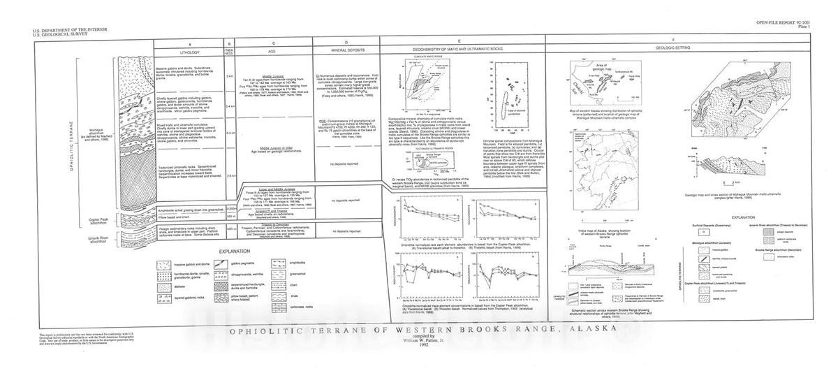 Map : Ophiolitic terrane of western Brooks Range, Alaska, 1992 Cartography Wall Art :