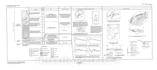 Map : Ophiolitic terrane of western Brooks Range, Alaska, 1992 Cartography Wall Art :