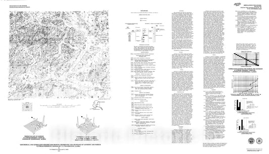 Map : Geochemical and generalized geologic map showing distribution and abundance of antimony and niobium in stream sediments, Chandalar, 1979 Cartography Wall Art :