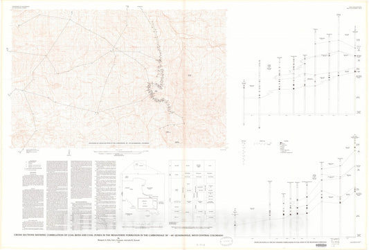 Map : Cross sections showing correlation of coal beds and coal zones in the Carbondale 30' x 60' quadrangle, west-central Colorado, 1988 Cartography Wall Art :