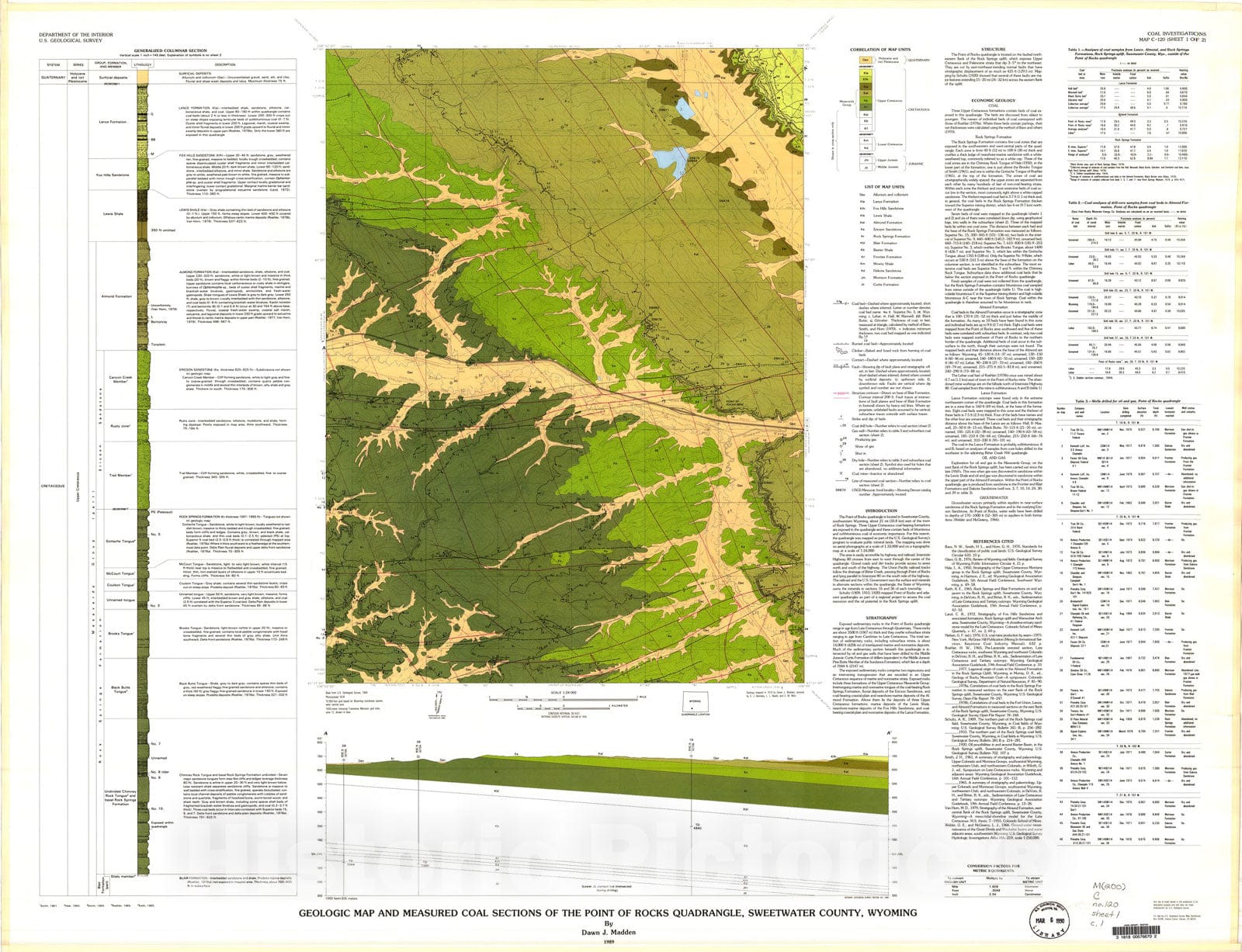 Map : Geologic map and measured coal sections of the Point of Rocks quadrangle, Sweetwater County, Wyoming, 1989 Cartography Wall Art :