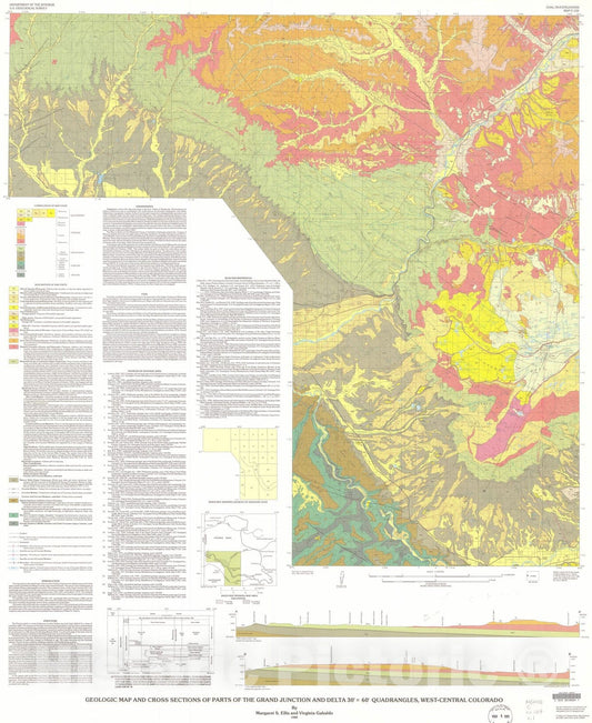Map : Geologic map and cross sections of parts of the Grand Junction and Delta 30' x 60' quadrangles, west-central Colorado, 1989 Cartography Wall Art :