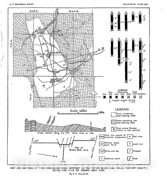 Map : The Horseshoe Creek district of the Teton Basin coal field, Fremont County, Idaho, 1914 Cartography Wall Art :
