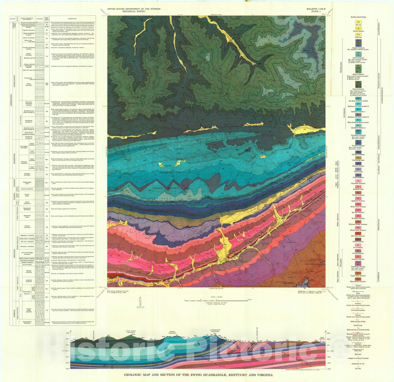 Map : Geology of the Ewing quadrangle, Kentucky and Virginia, 1963 Cartography Wall Art :