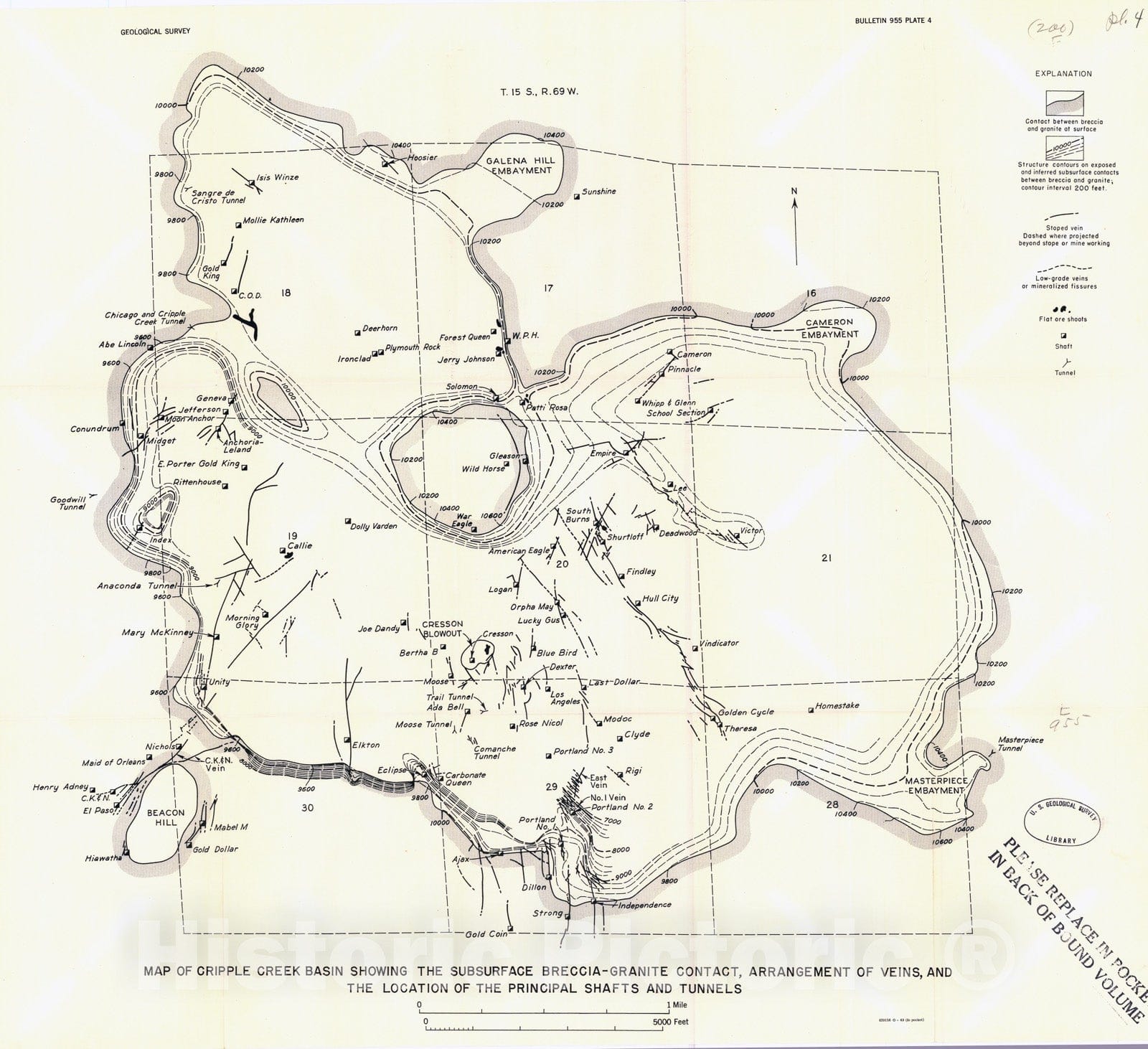 Map : Structural control of the Gold deposits of the Cripple Creek district, Teller County, Colorado, 1949 Cartography Wall Art :