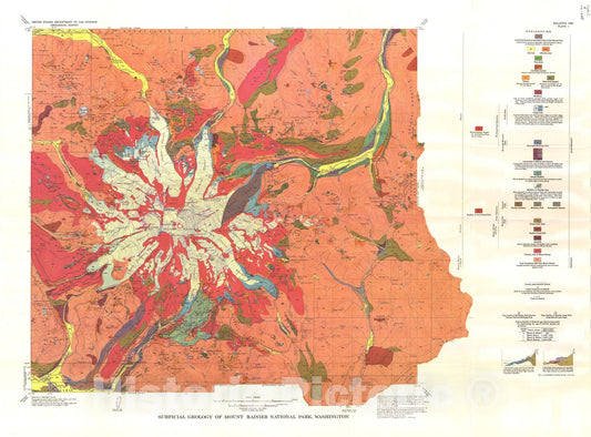 Map : Surficial geology of Mount Rainier National Park, Washington, 1969 Cartography Wall Art :
