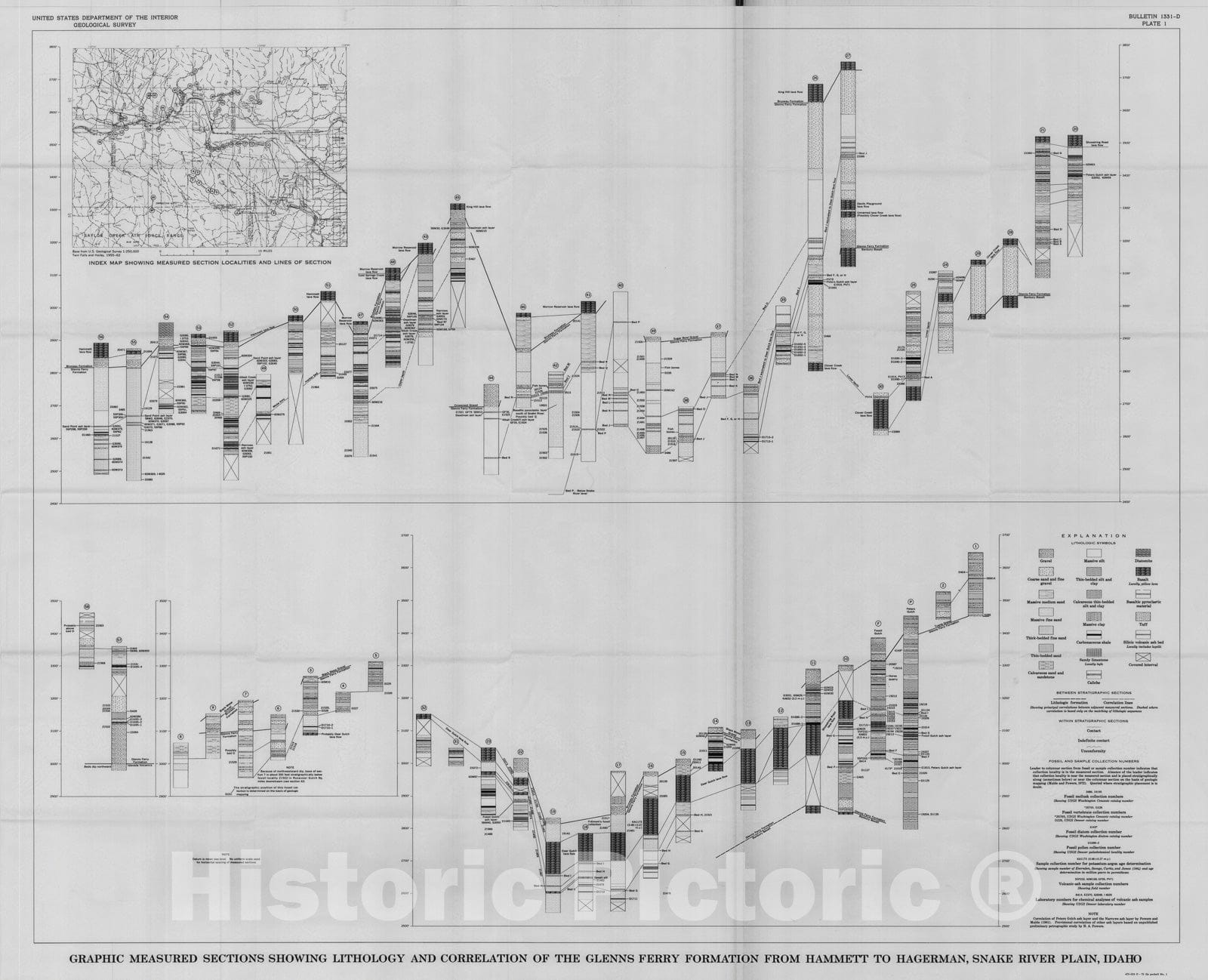 Map : Stratigraphy of the Glenns Ferry Formation from Hammett to Hagerman, Idaho, 1972 Cartography Wall Art :
