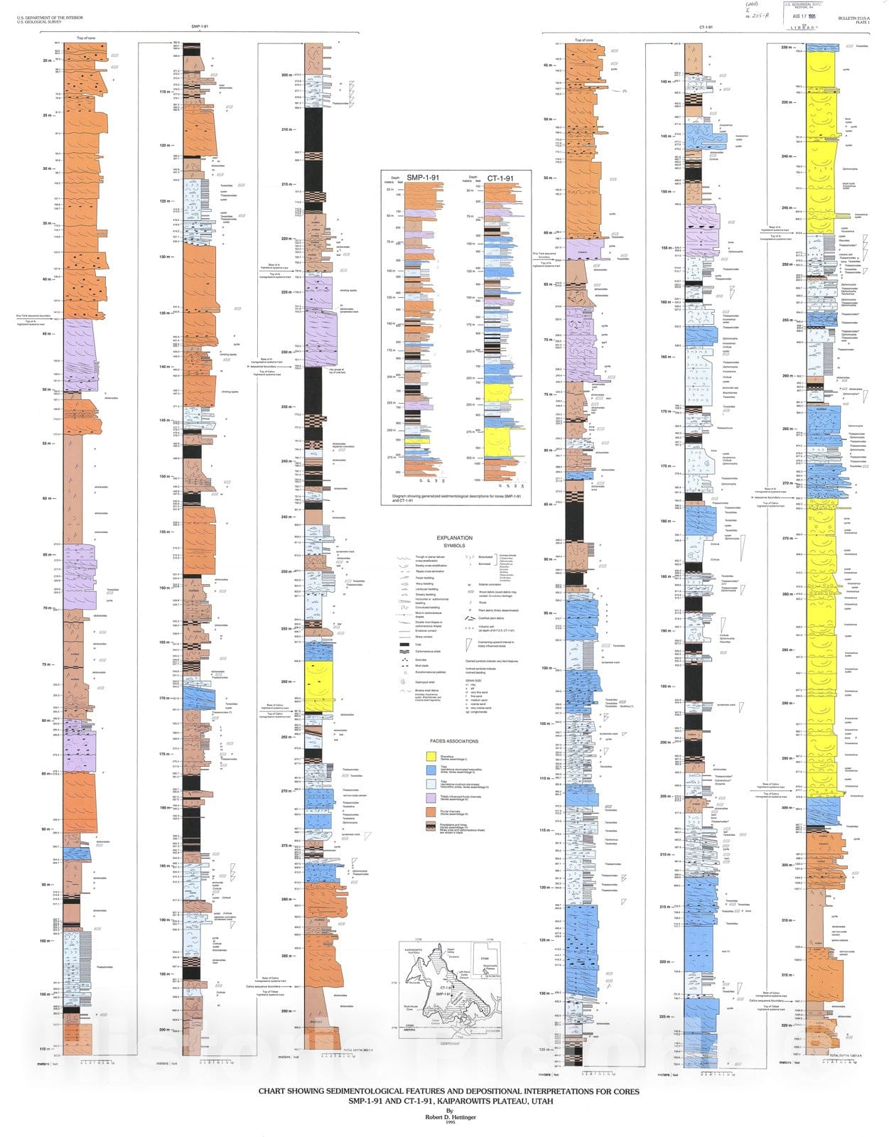 Map : Sedimentological descriptions and depositional interpretations, in sequence stratigraphic context, 1995 Cartography Wall Art :