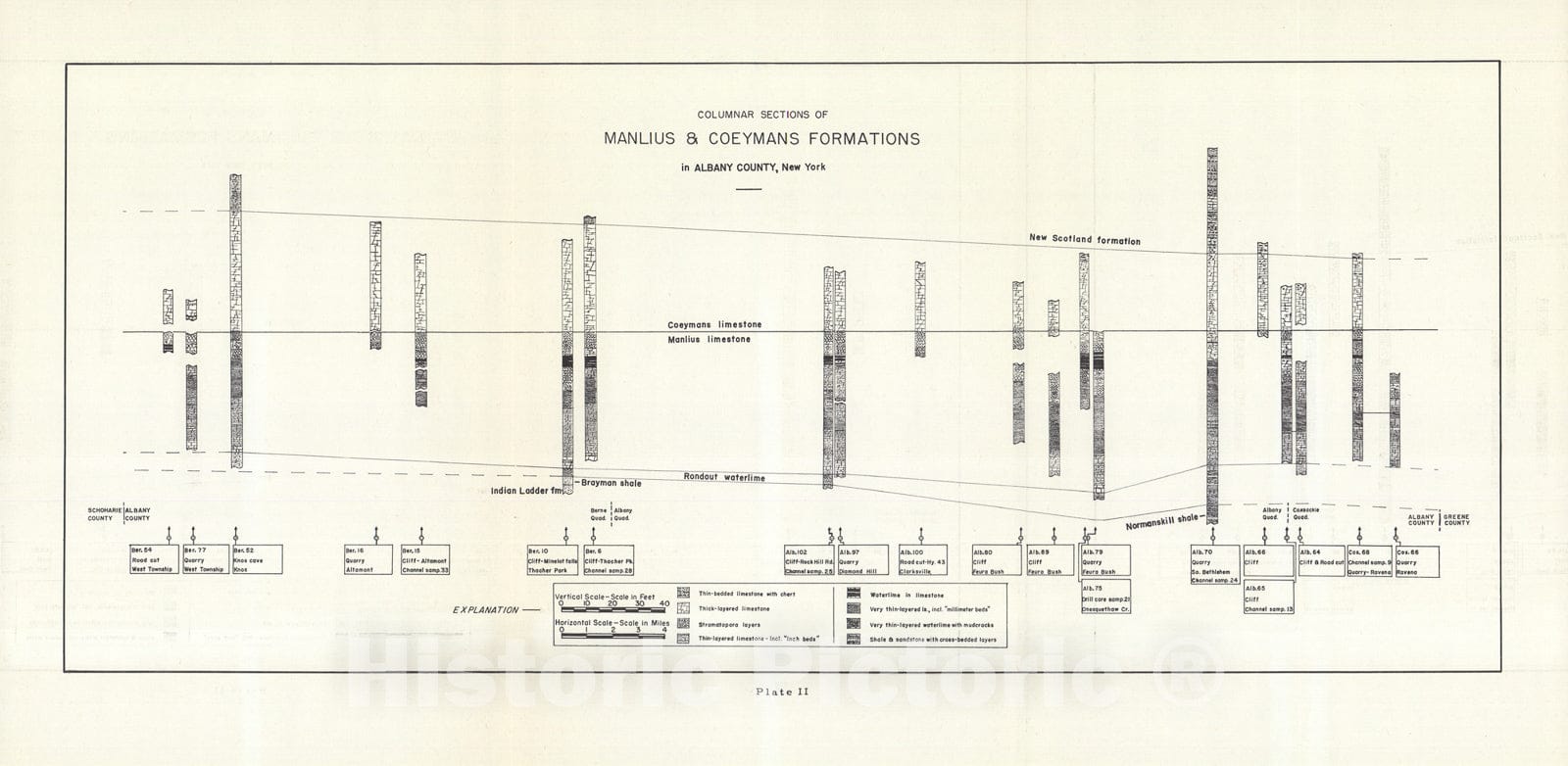Map : Limestone Formations in Eastern and Western Albany County (2 sheets), 1958 Cartography Wall Art :