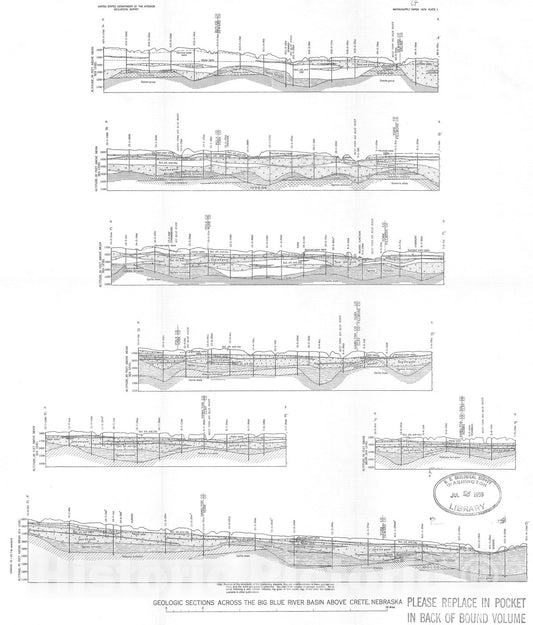 Map : Geology and ground-water resources of the Big Blue River basin, above Crete, Nebraska, with a section on chemical quality of the water, 1959 Cartography Wall Art :