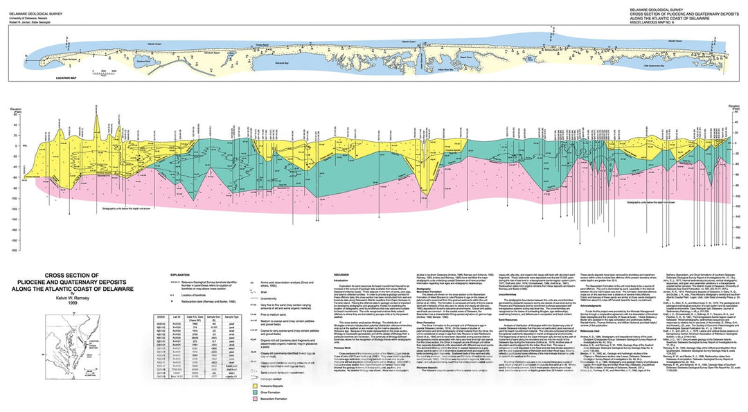Map : Cross Section of Pliocene and Quaternary deposits along the Atlantic coast of Delaware, 1999 Cartography Wall Art :
