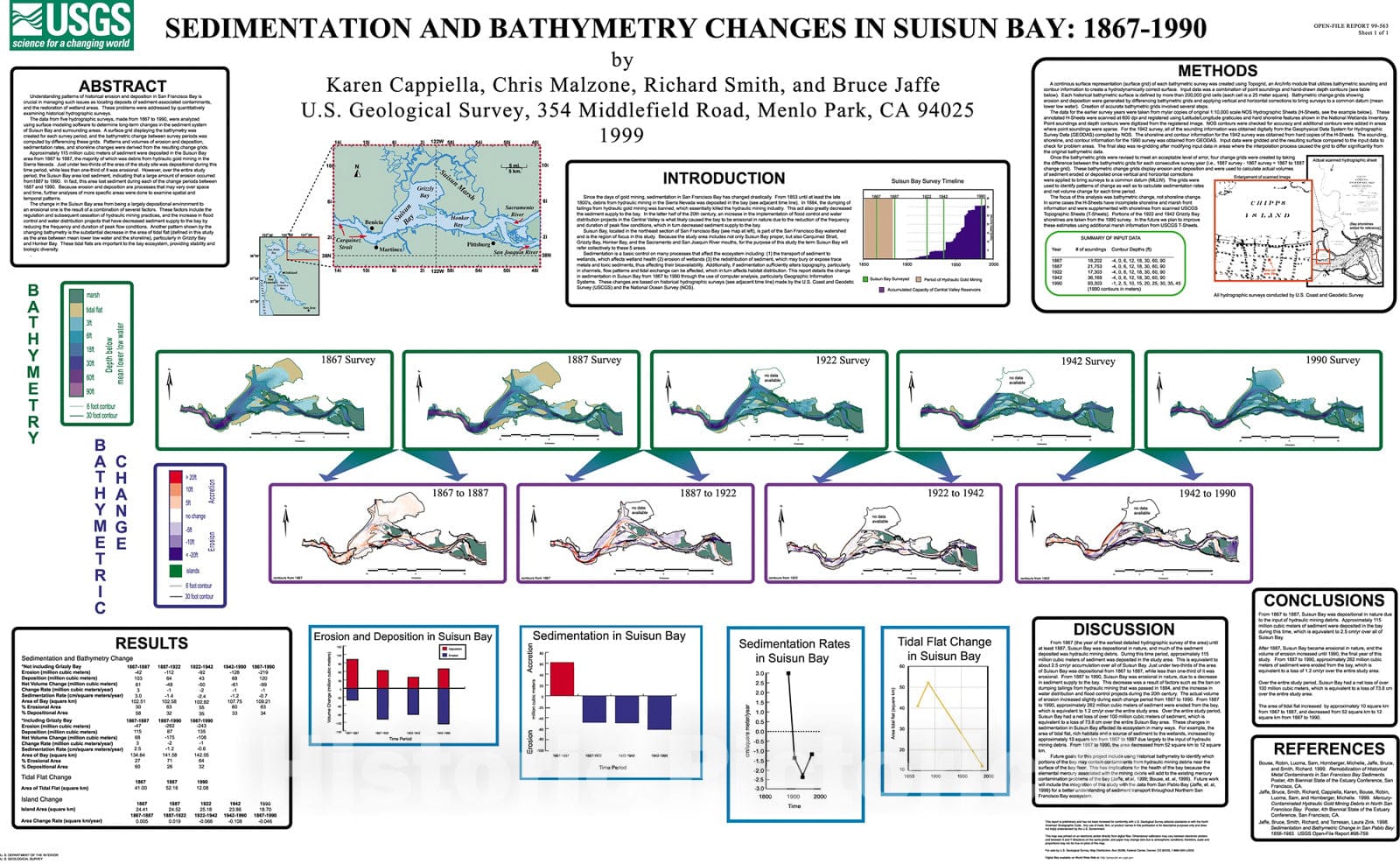 Map : Sedimentation and bathymetry changes in Suisun Bay: 1867-1990, 1999 Cartography Wall Art :